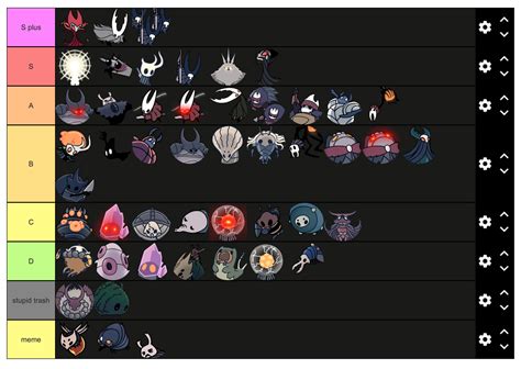 all mobs hollow knight|Hollow Knight – All Bosses in Order (and Where To .